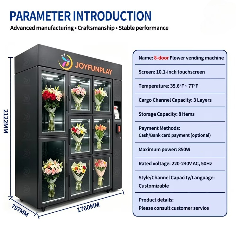 Distributore Automatico di Fio - Bill Acceptor Vending recensione e prezzo